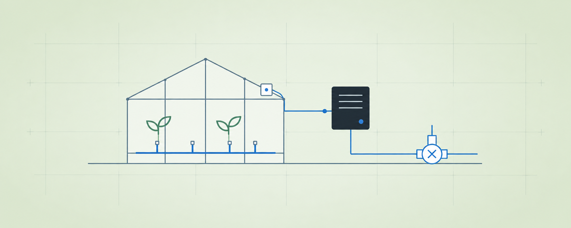 Agricultural automation and modernization diagram