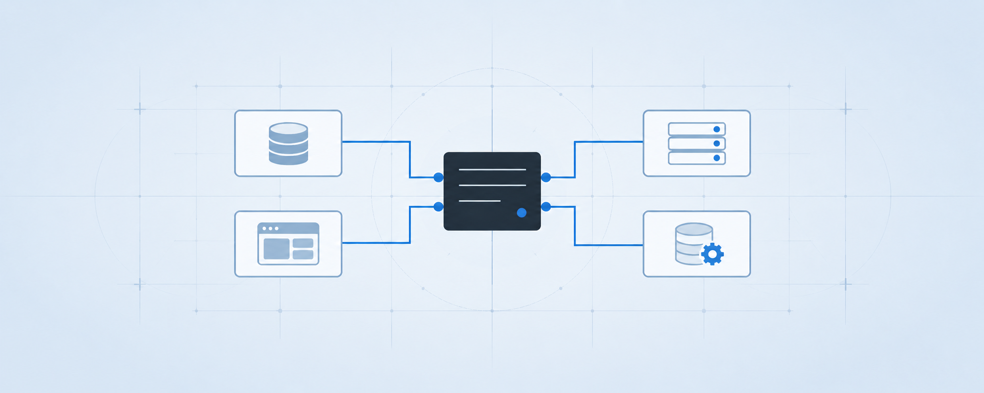 Enterprise and industrial systems integration diagram