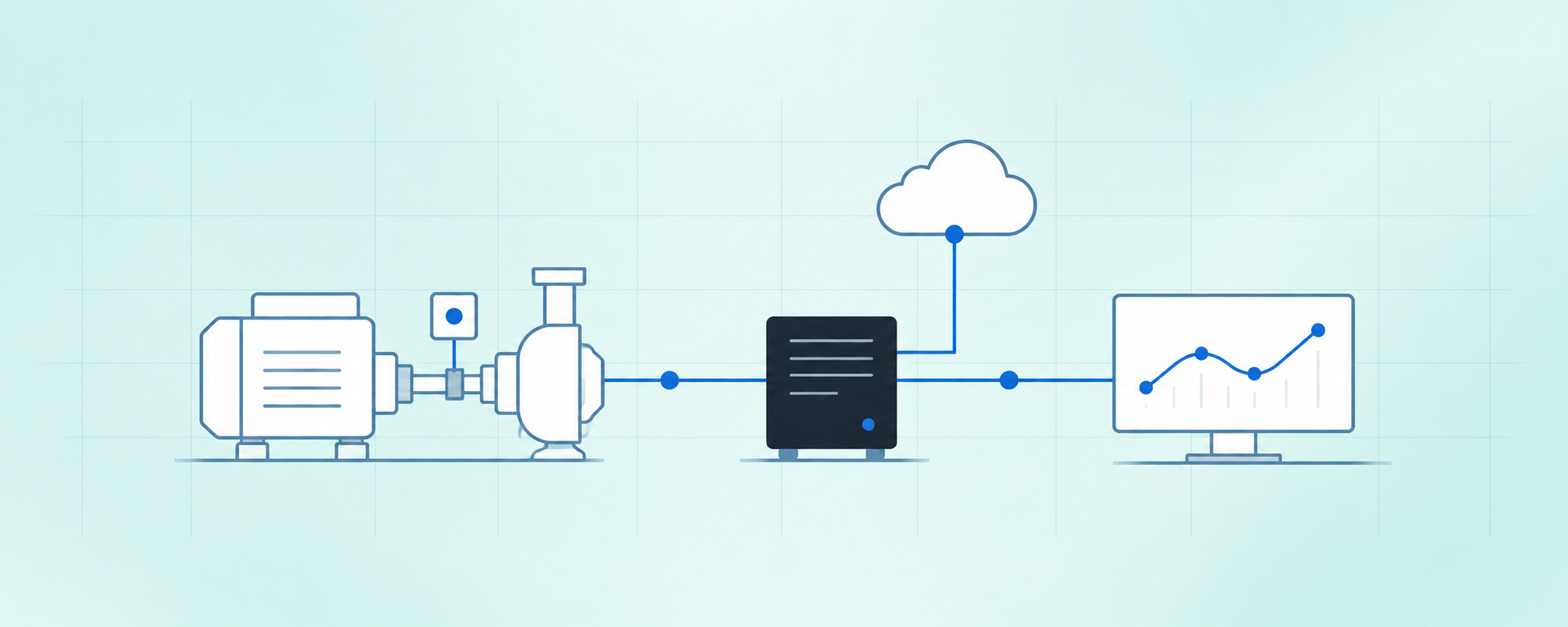 Industrial IoT and edge engineering diagram